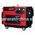 Diesel Generator (HF6500T)